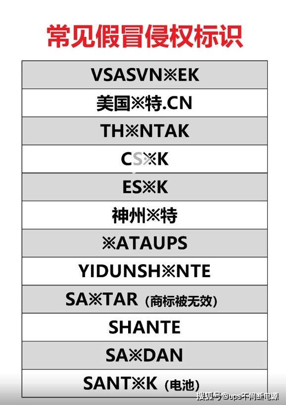 _【UPS电源行业资讯】山特UPS电源2022年315打假通告_【UPS电源行业资讯】山特UPS电源2022年315打假通告