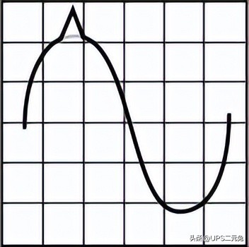 数据中心异常中断_UPS系统必要性_不间断电源