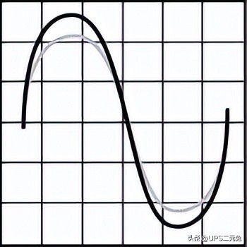 UPS系统必要性_不间断电源_数据中心异常中断