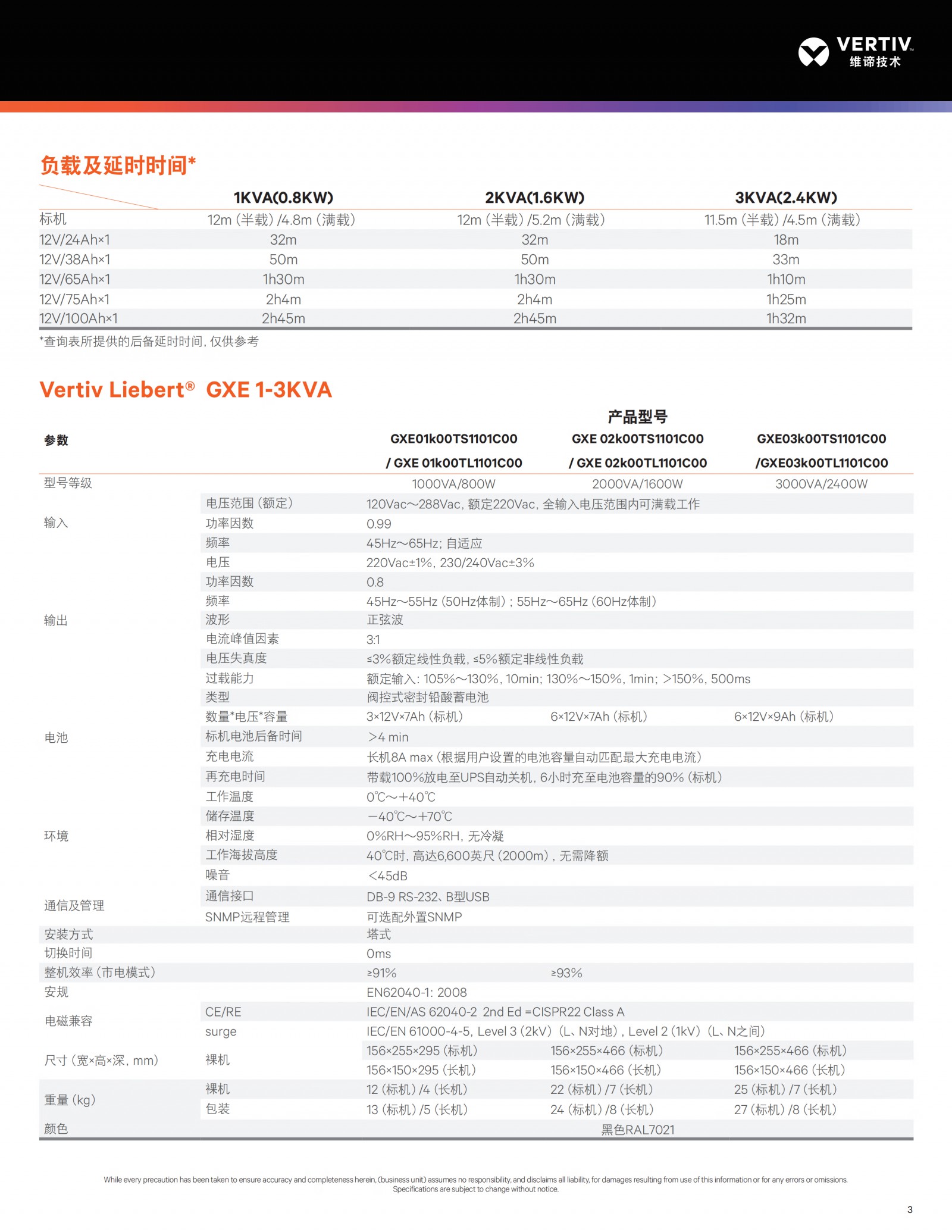 保护设备和数据安全_UPS不间断电源_UPS电源