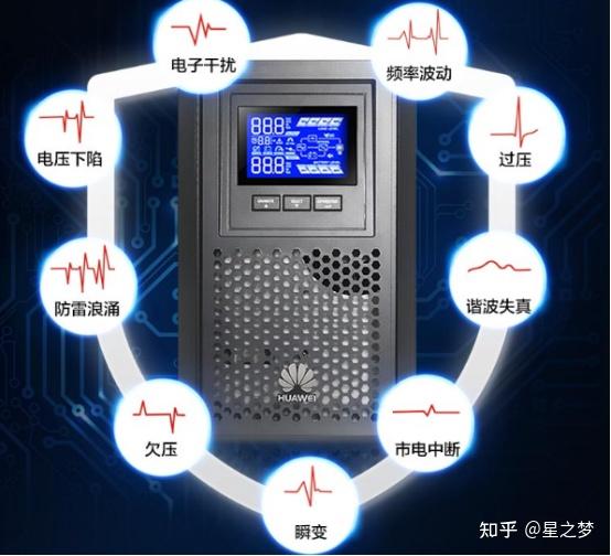ups不间断电源是什么_ups不间断电源种类及特点_不间断电源