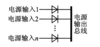 工控课堂, 什么叫冗余电源?冗余电源与UPS电源的区别？