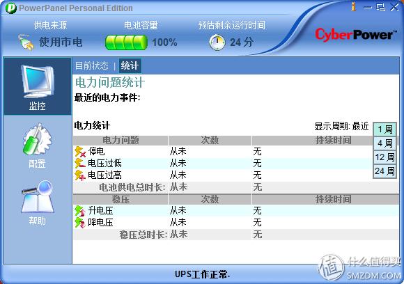 ups电源_UPS是什么及用途_UPS工作原理和特点