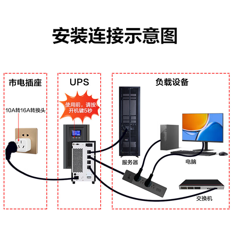 ups电源_不间断电源推荐_UPS家用电脑断电保护