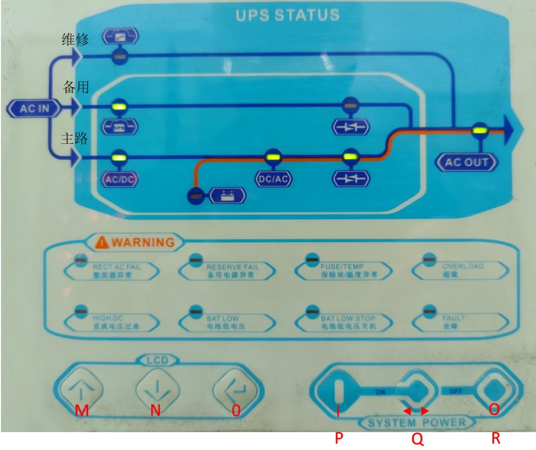 不间断电源UPS装置功能_UPS系统构成_不间断电源