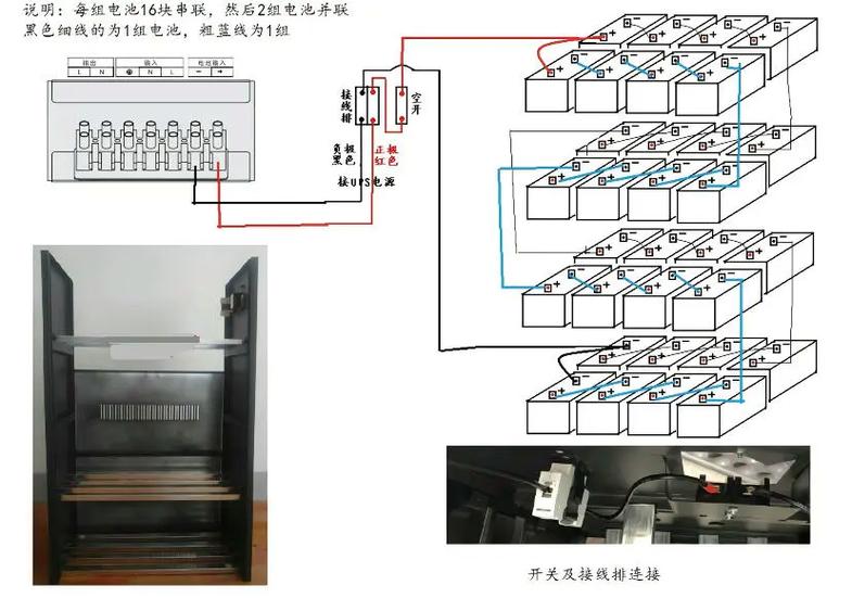 UPS电源蓄电池安装注意事项_UPS电源_UPS电源蓄电池安装步骤