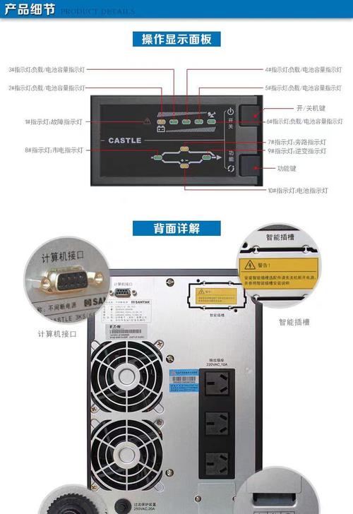 UPS工作原理_UPS电源_UPS类型介绍