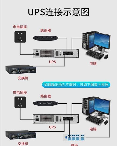 UPS电源_变电站专用不间断电源_发电厂专用UPS系统
