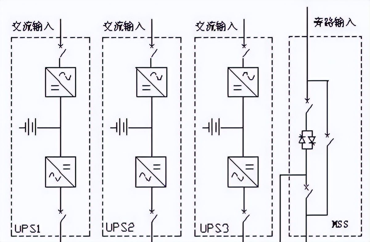 EPS电源应急电力供给_ups电源_UPS电源不间断供电系统