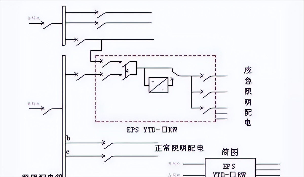 UPS电源不间断供电系统_ups电源_EPS电源应急电力供给