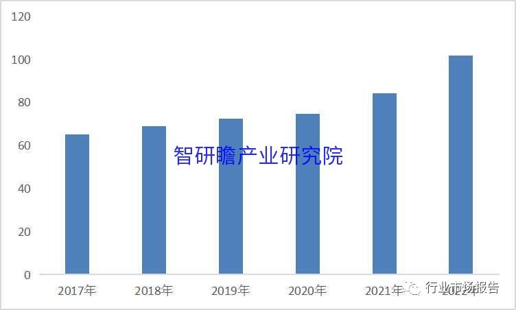 UPS供电系统组成_ups电源_不间断电源系统