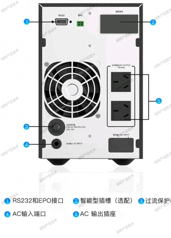 EPS应急电源选配要求_ups电源_UPS不间断电源组成