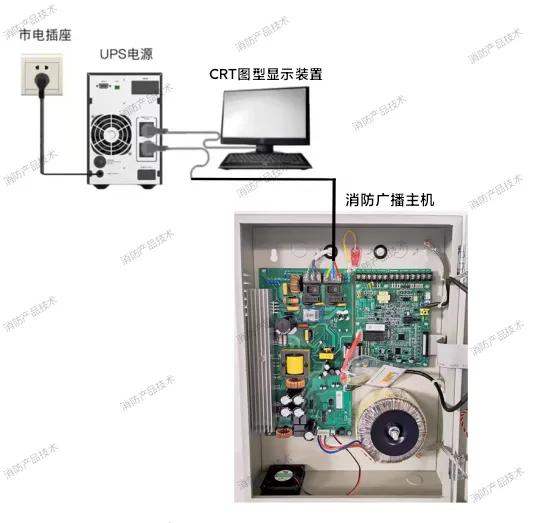 EPS应急电源选配要求_ups电源_UPS不间断电源组成