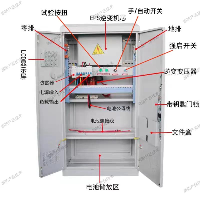 UPS不间断电源组成_ups电源_EPS应急电源选配要求