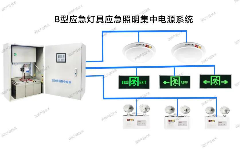 EPS应急电源选配要求_UPS不间断电源组成_ups电源