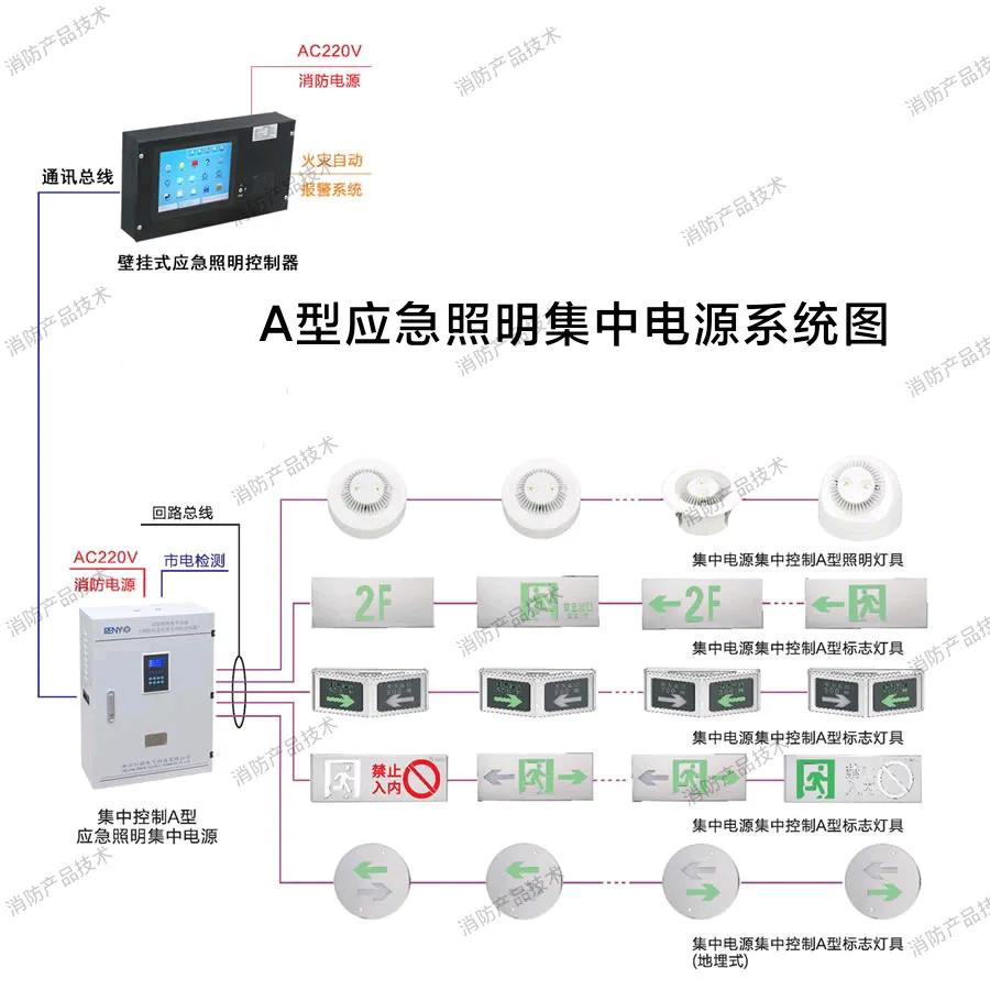 ups电源_EPS应急电源选配要求_UPS不间断电源组成