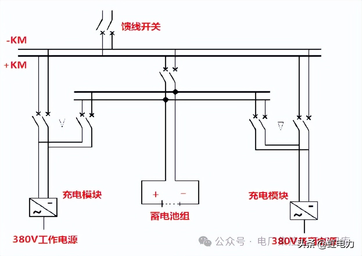 直流系统组成_UPS电源_蓄电池组工作原理