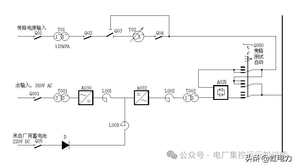 UPS电源_直流系统组成_蓄电池组工作原理