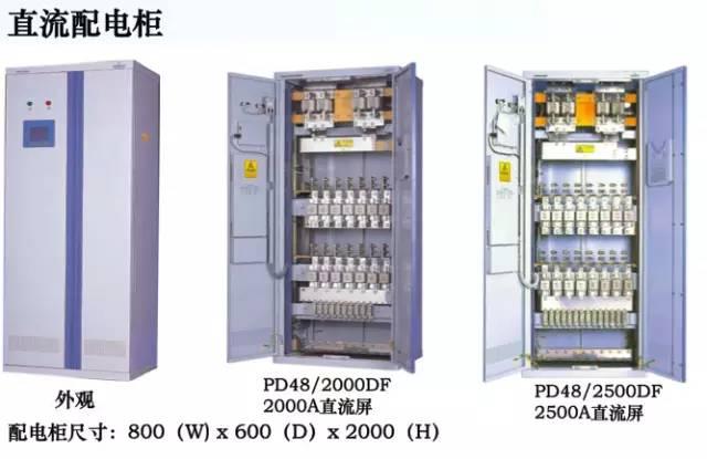 UPS电源_UPS品质选择配置选择_UPS种类功能原理
