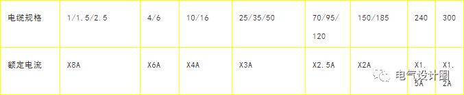 UPS种类功能原理_UPS电源_UPS品质选择配置选择