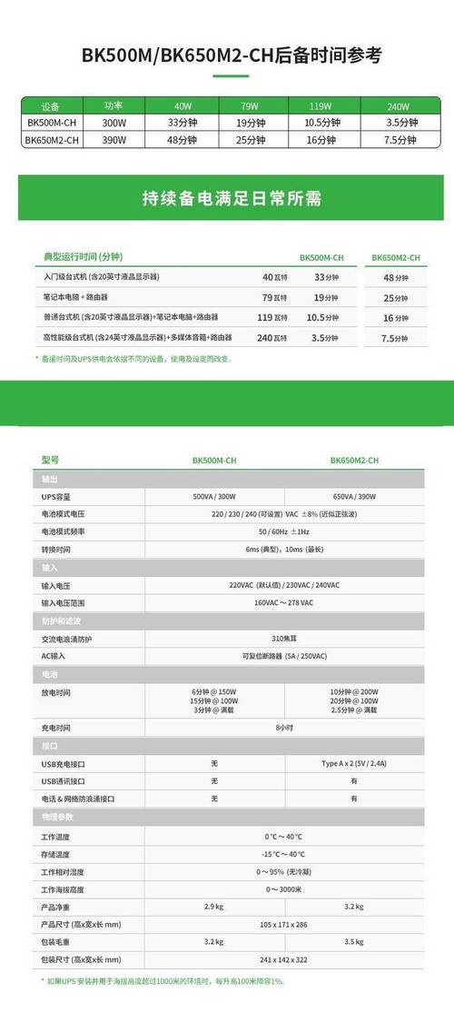 全程跟踪发货服务及品质_ups电源_市场竞争