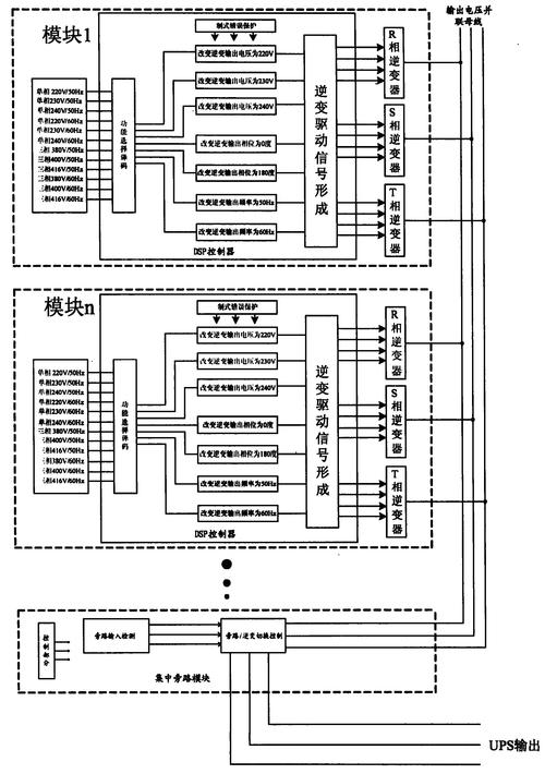 沐风网认证设计师_UPS电源模型图_UPS电源