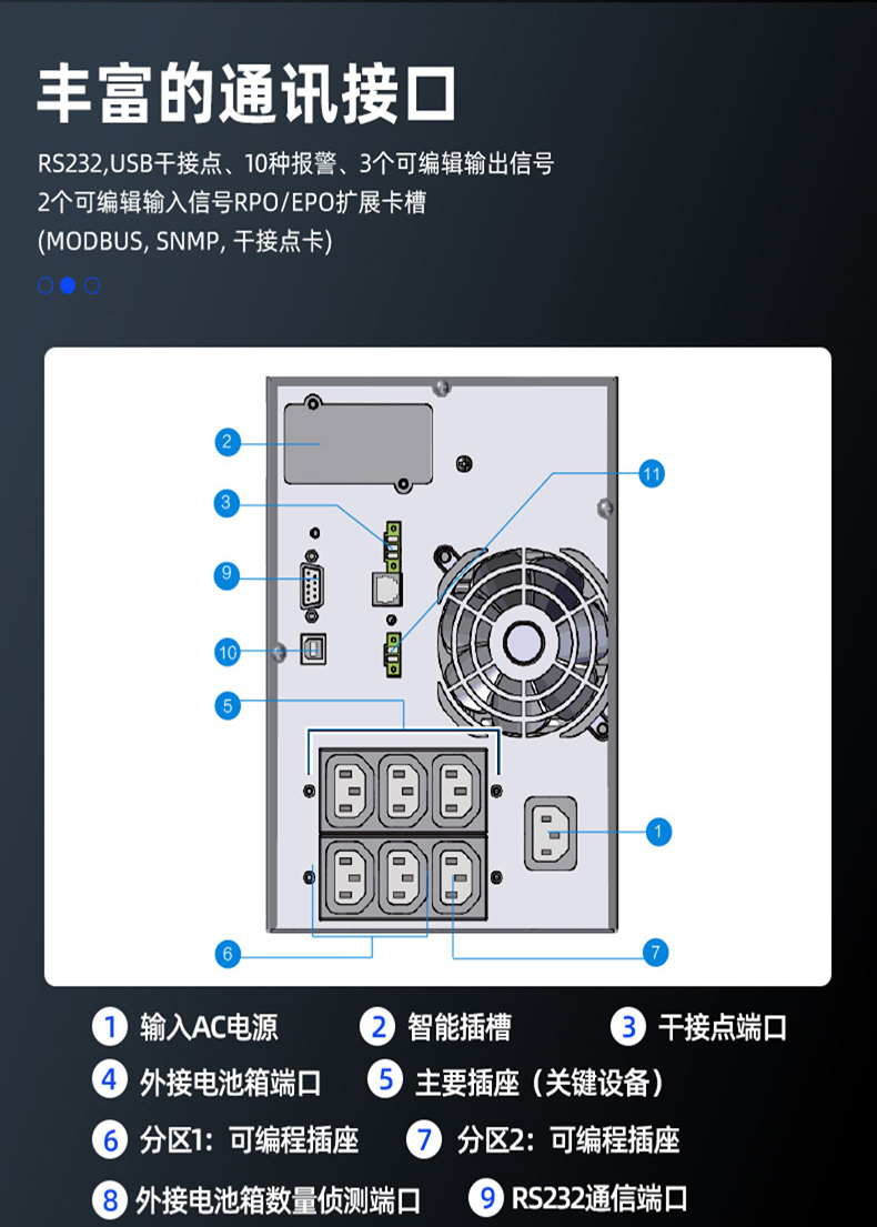 ups电池维护技巧_UPS电源_小型ups电源使用方法