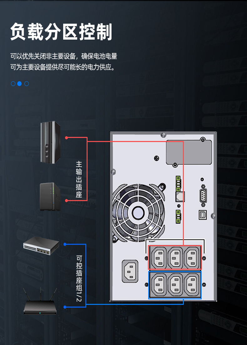 UPS电源_小型ups电源使用方法_ups电池维护技巧