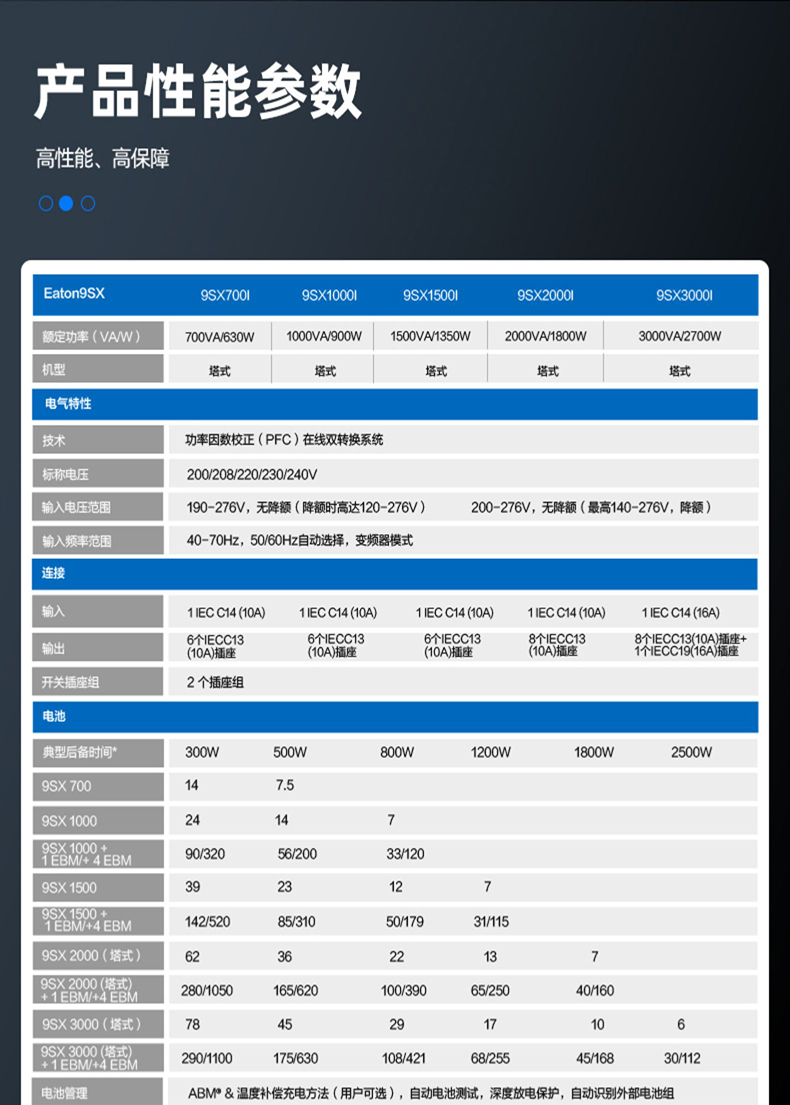ups电池维护技巧_UPS电源_小型ups电源使用方法