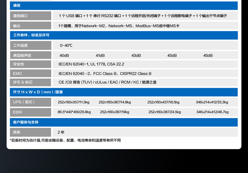UPS电源_ups电池维护技巧_小型ups电源使用方法