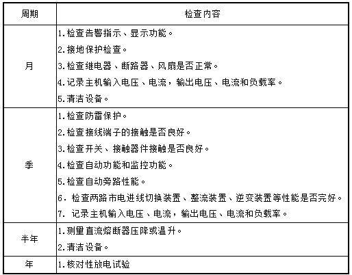 ups电源电池工作原理_ups电源_ups电源旁路维护方法