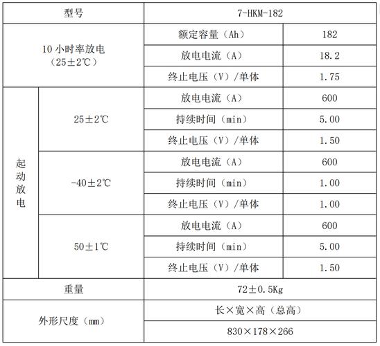 ups电源工作原理_ups电源选购指南_UPS电源