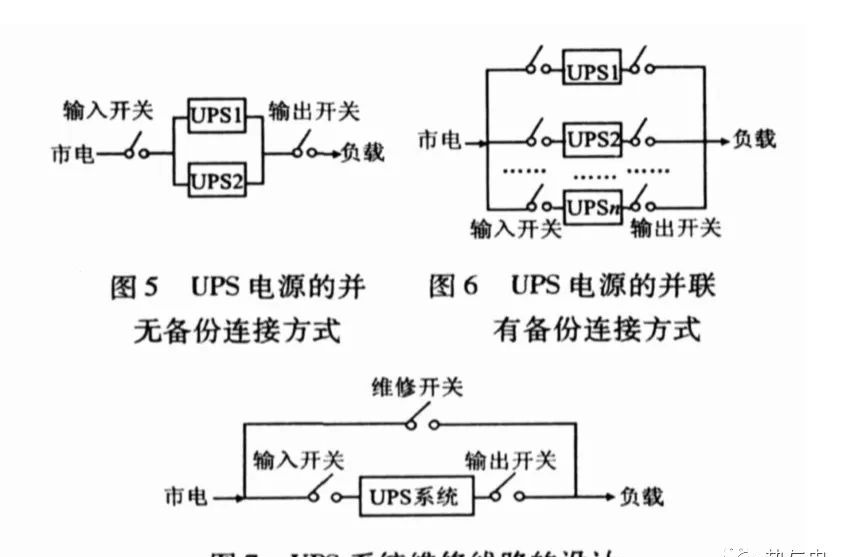 UPS电源_UPS电源作用_UPS工作原理